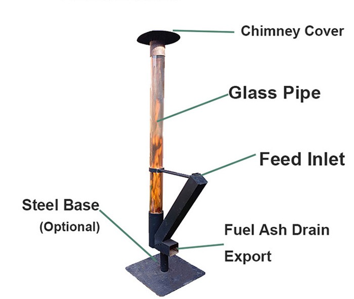 pellet heater pellet heater